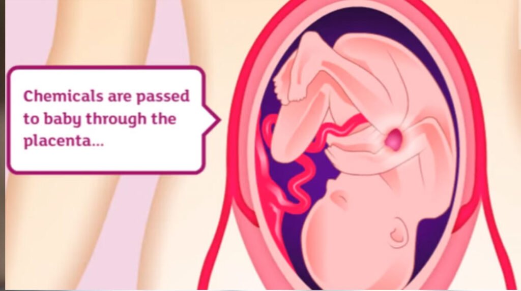 Understanding the Risks of Vaping During Pregnancy