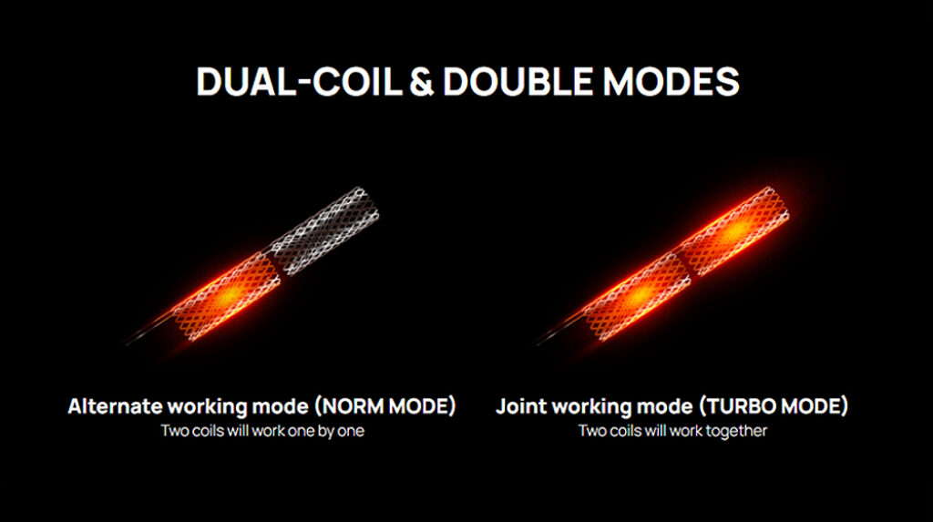 Dual Working Modes