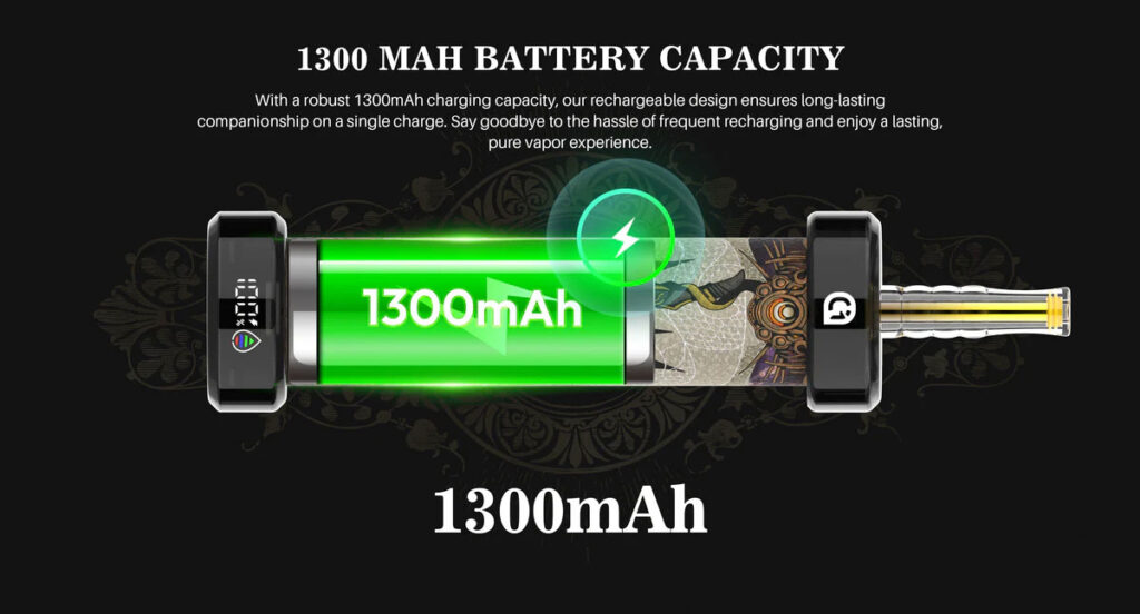 Battery Life and Charging