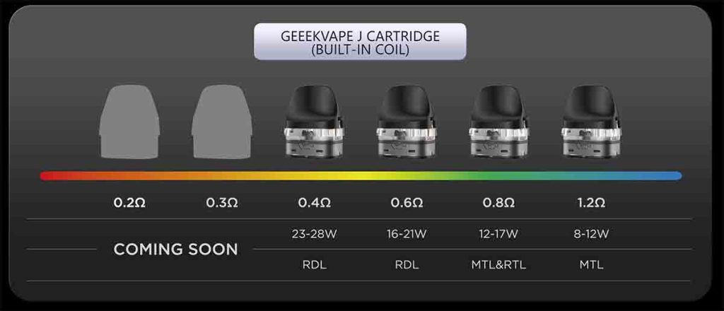 GEEEKVAPE J CARTRIDGE