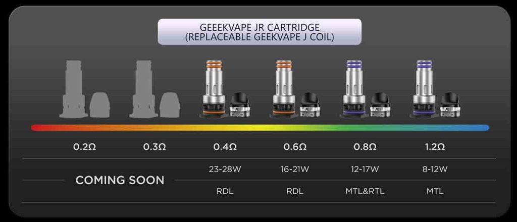 GEEEKVAPE JR CARTRIDGE