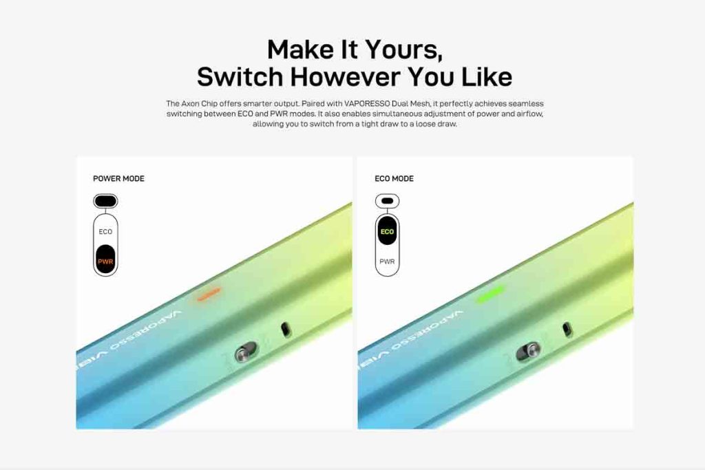 ECO and PWR modes