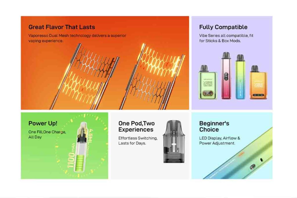 Features of VAPORESSO VIBE SE