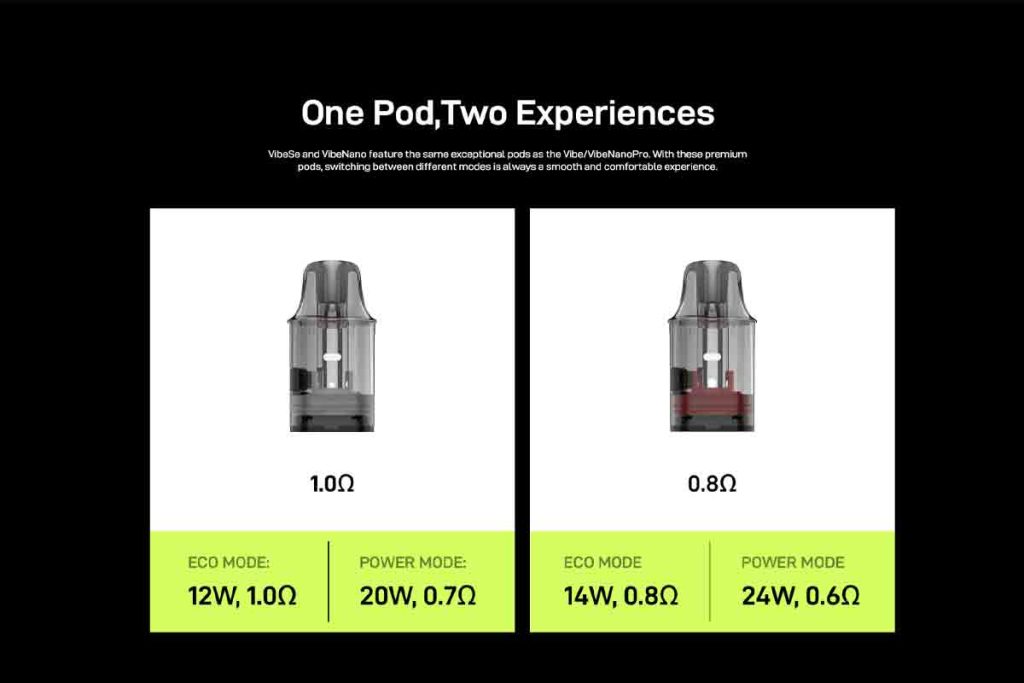 One Pod,Two Experiences