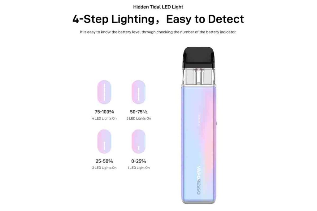 Vaporesso XROS 5 mini Hidden Tidal LED Light
