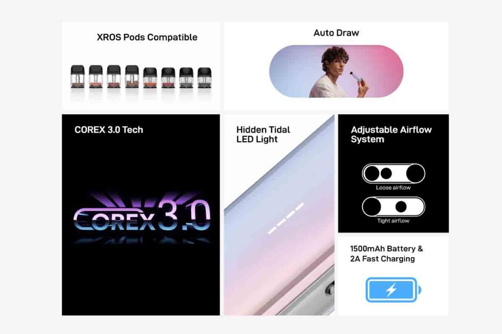 Vaporesso XROS 5 mini Product Features