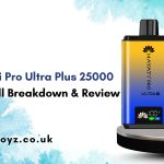 Is the Hayati Pro Ultra Plus 25000 Worth It Full Breakdown Review